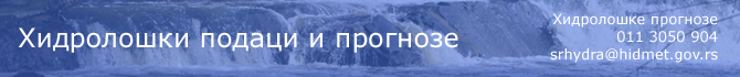 Мрежа извештајних станица површинских вода - Републички хидрометеоролошки завод Србије