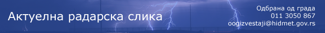 Актуелне радарске слике - Републички хидрометеоролошки завод Србије