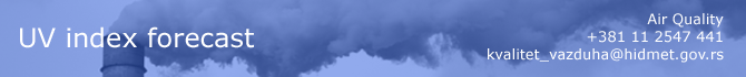UV index forecast - Republic Hydrometeorological Service of Serbia